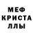 Альфа ПВП крисы CK Ame lfa
